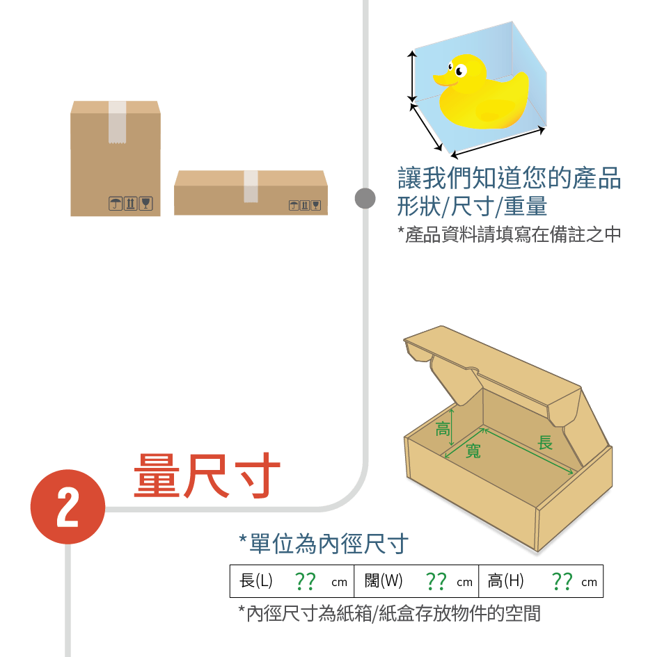 XOBOX.HK - 提供各類紙箱, 紙盒, 現貨或訂造, 設計及印刷服務 2416-1887
紙箱, 紙盒, 訂造, 設計, 印刷, 香港, 荃灣